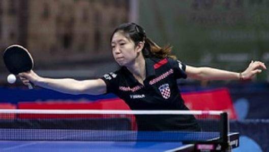 一次高水平 一次高水平