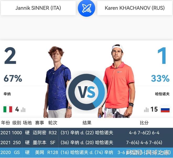 这无疑是比 这无疑是比