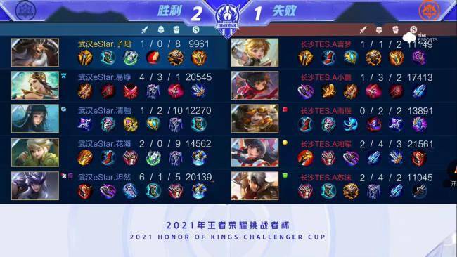 后的隐忧 后的隐忧