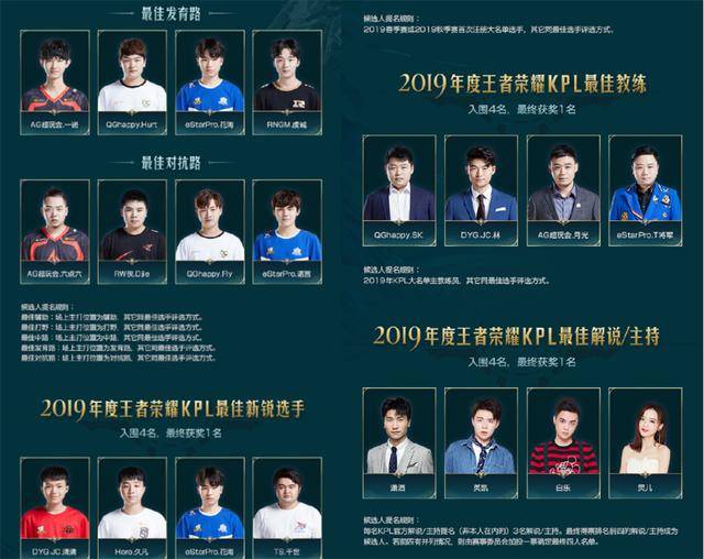 所未有的变 所未有的变