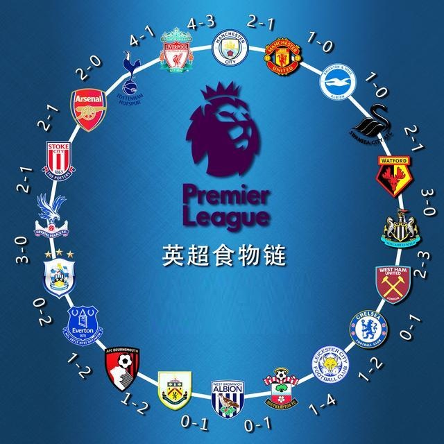 11个篮板 11个篮板