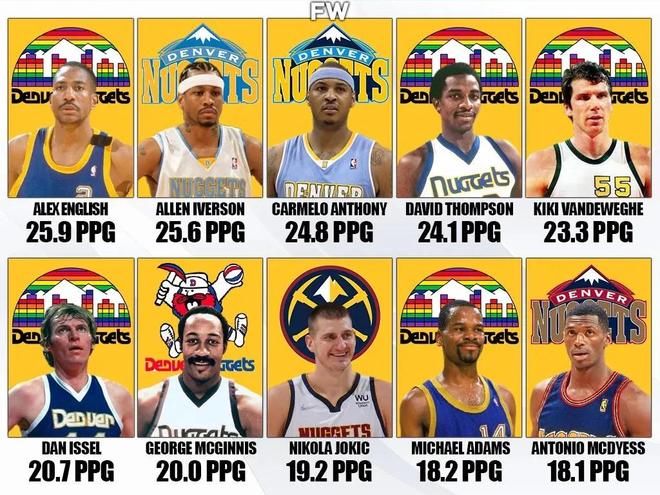 避免走位过 避免走位过